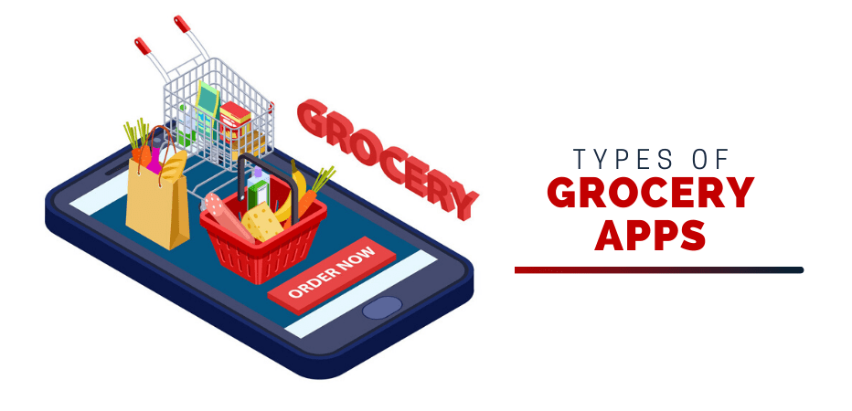 Types of Grocery Apps
