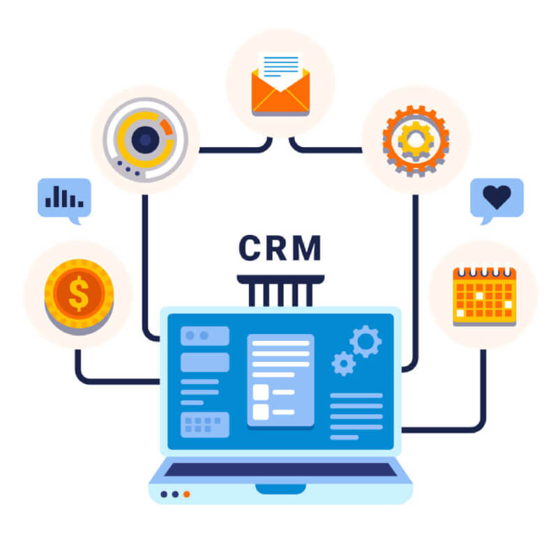 Customer Relationship Management (CRM) - Awebstar Technologies