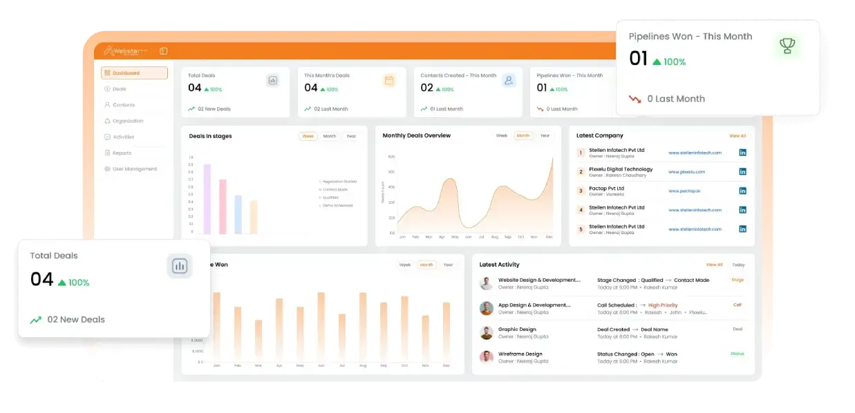 Lead Management Software
