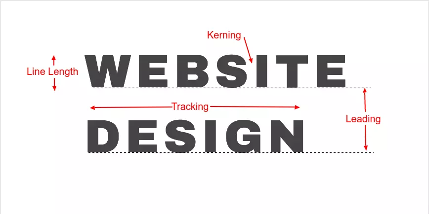 Typography