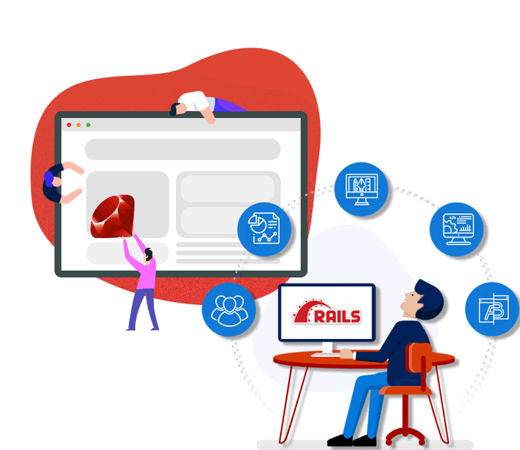 RoR development services
