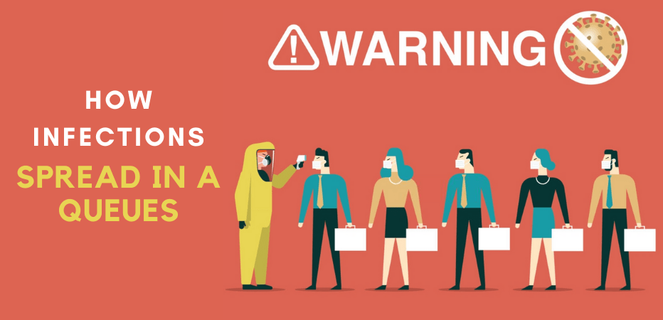 How Infections Spread in a Queues