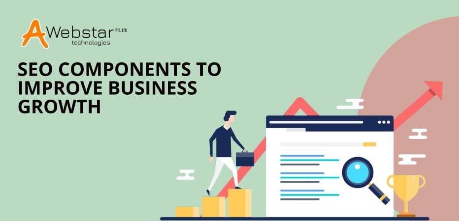 SEO Components to Improve Business Growth