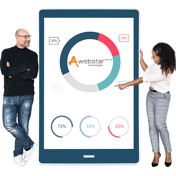 Google Adwords Services in Singapore