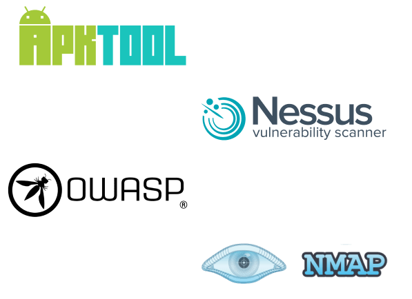 Penetration Test Services