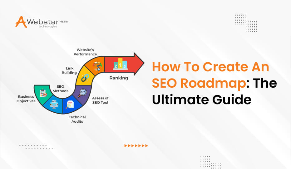 How to Create an SEO Roadmap_ The Ultimate Guide