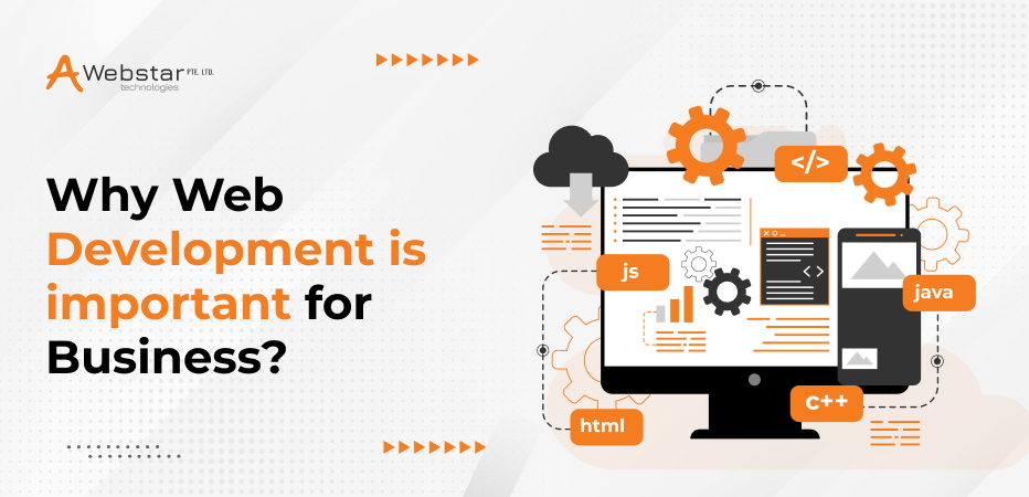 Why Web Development is important for Business