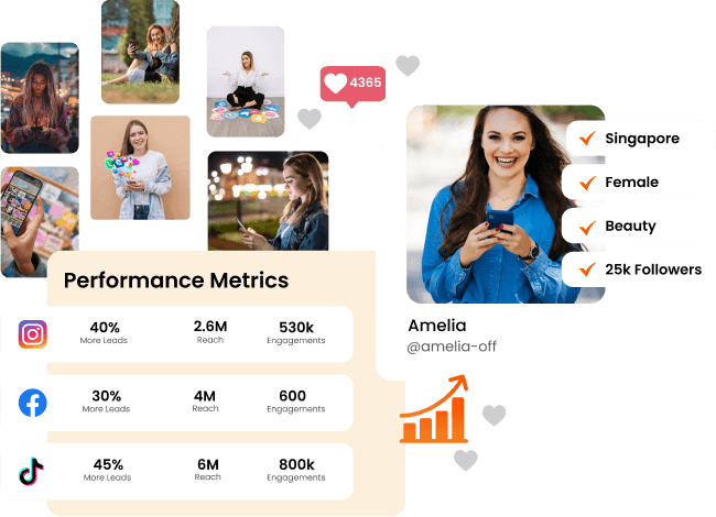 Social Media Marketing Agency