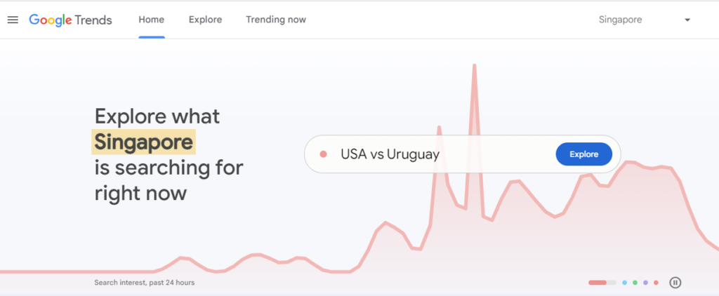 Google Trends