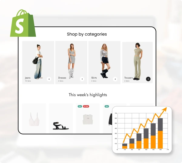 Boosted sales and profitability